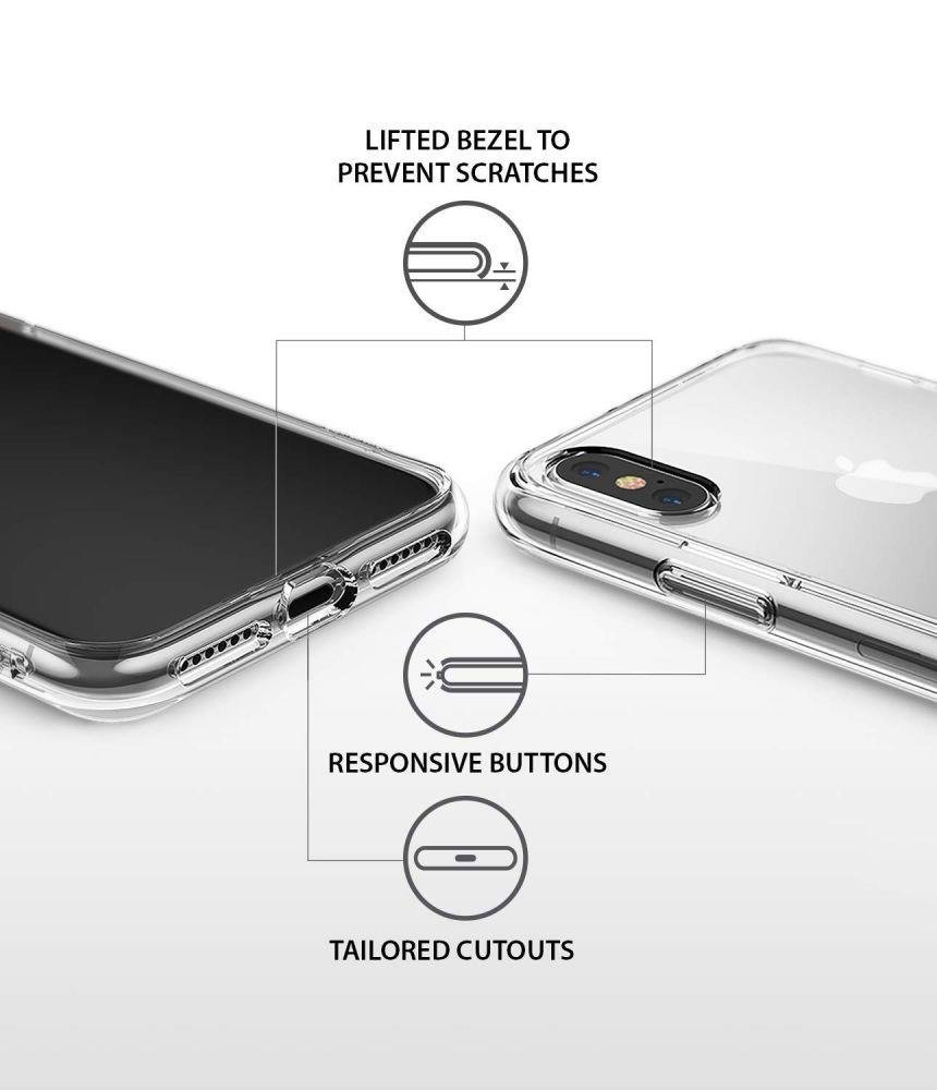 Etui Ringke Fusion dla iPhone’a X: Recenzja i specyfikacja